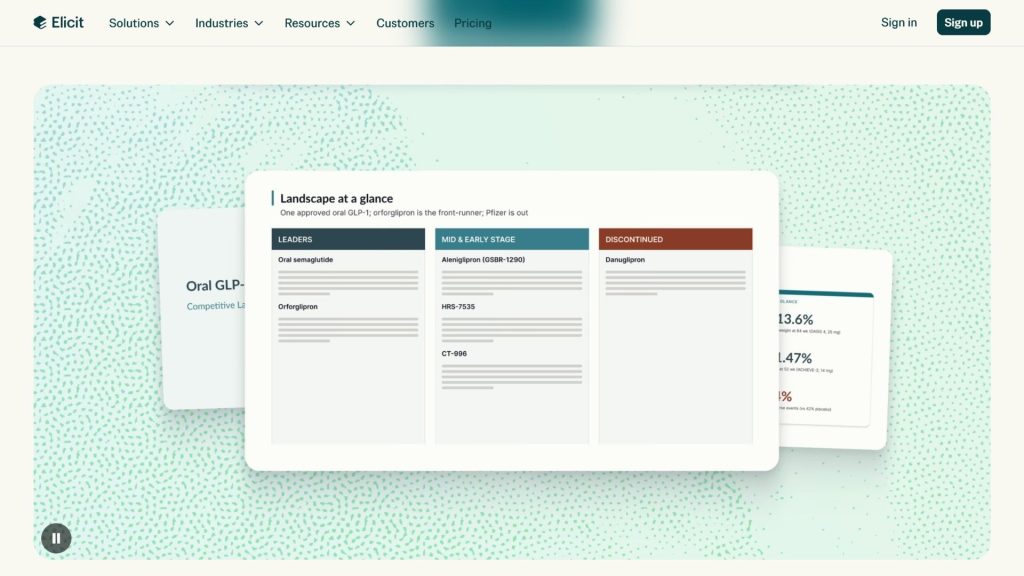 Elicit free artificial intelligence software