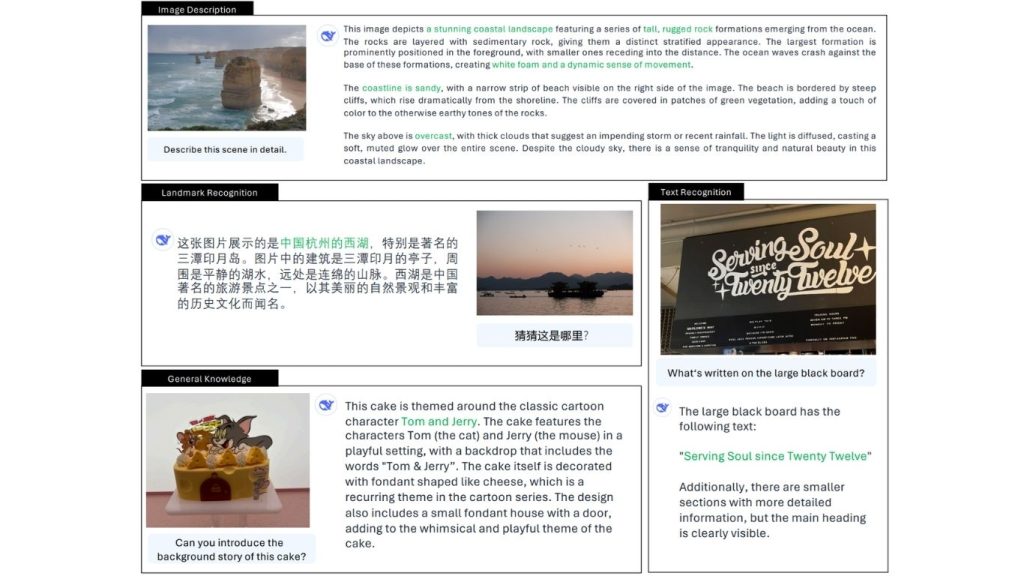 Ảnh minh hoạ các ví dụ thực tế từ mô hình Janus-Pro