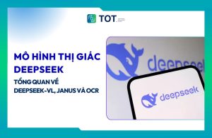 Tổng quan về mô hình thị giác DeepSeek
