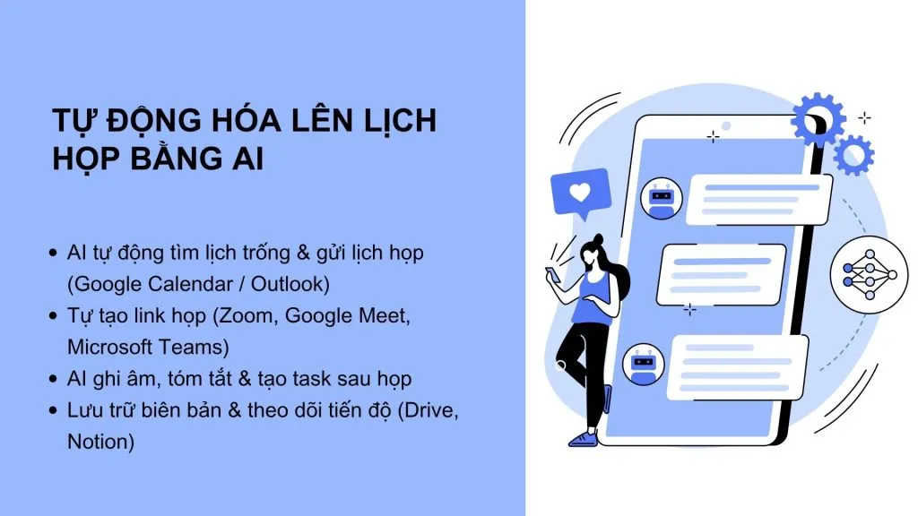 Tự động hóa lên lịch họp bằng AI