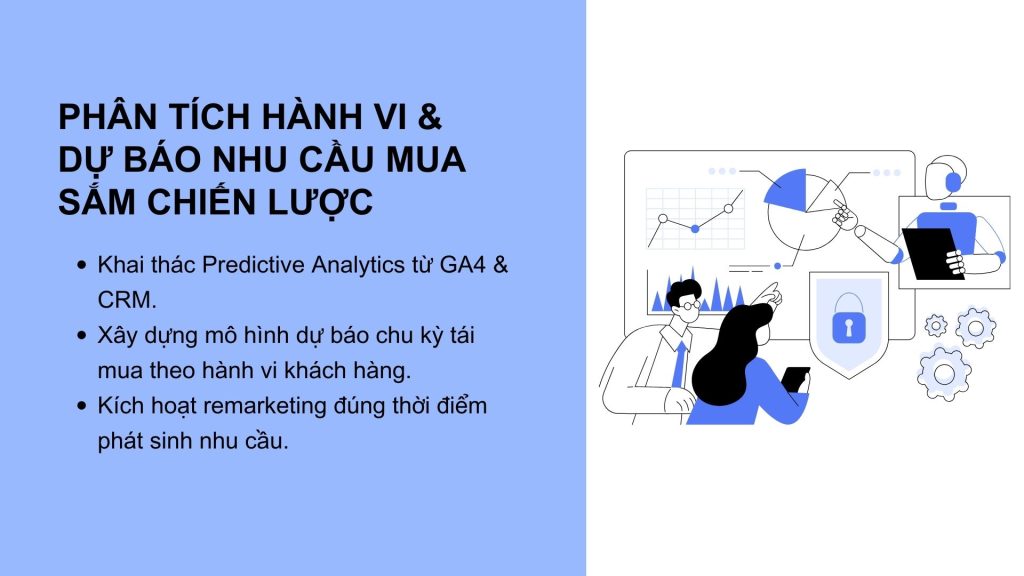 Ứng dụng AI vào sale với phân tích hành vi và dự báo nhu cầu khách hàng