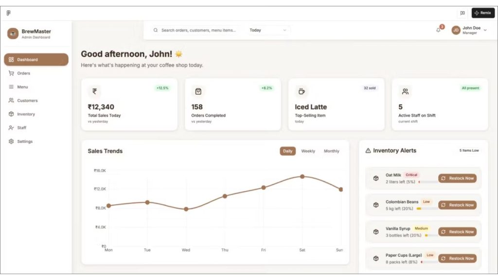 bảng điều khiển quản trị cho cửa hàng cà phê