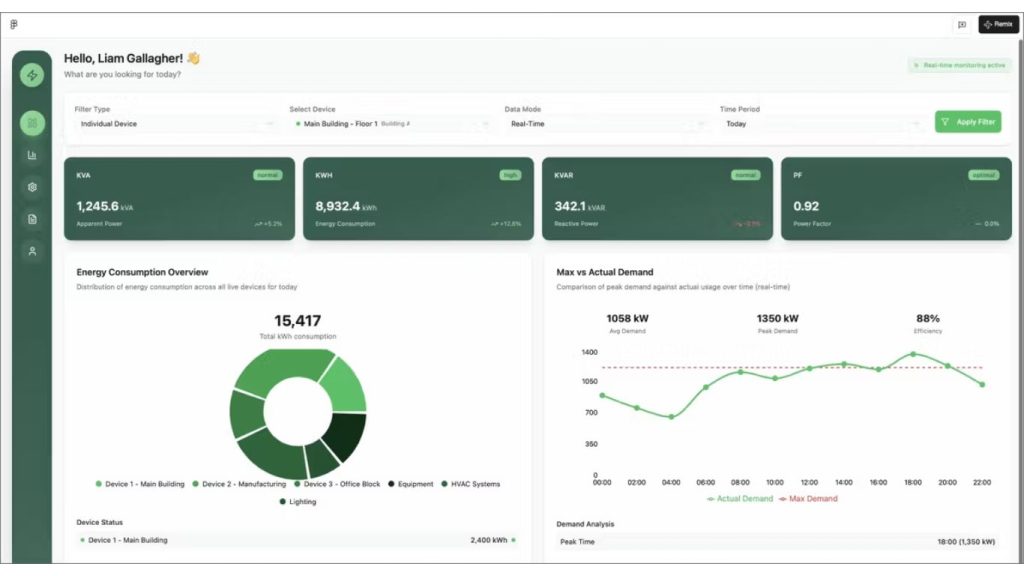 bảng điều khiển hệ thống quản lý năng lượng