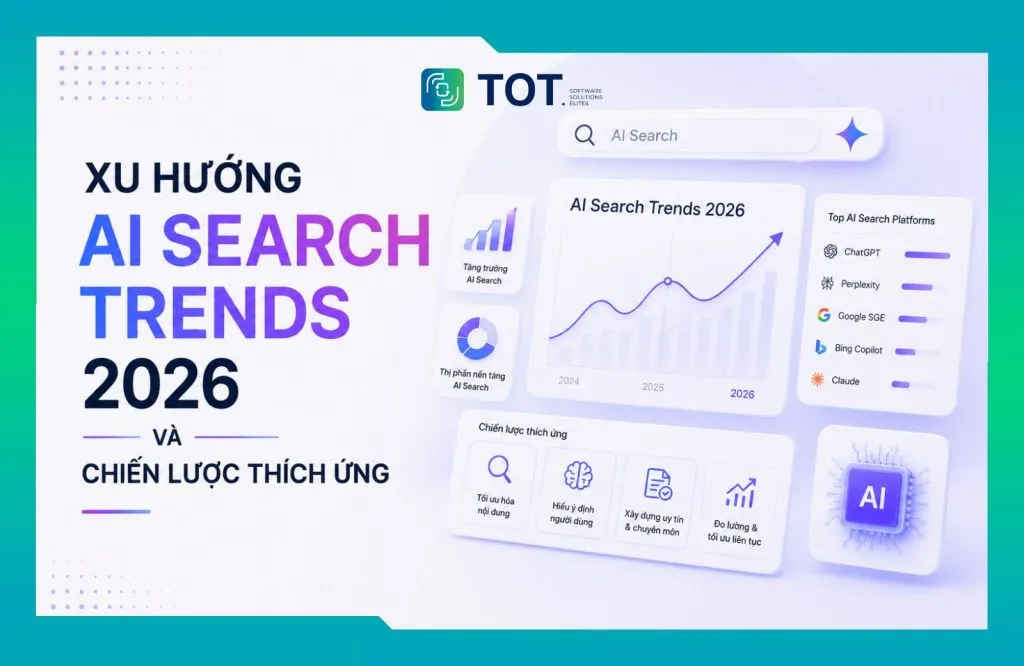 ai search trends