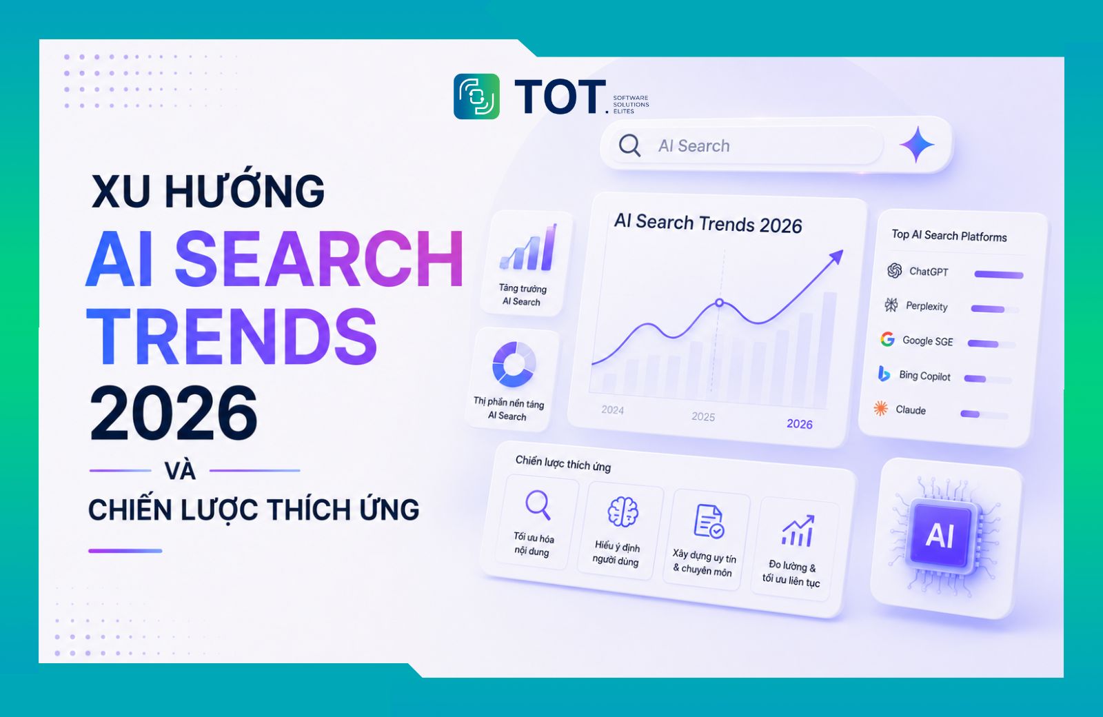 ai search trends