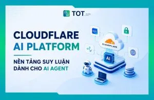 Cloudflare AI Platform