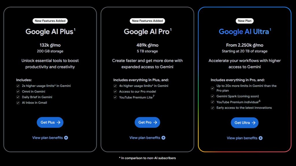 Bảng so sánh các gói Google AI Plus, Google AI Pro và Google AI Ultra