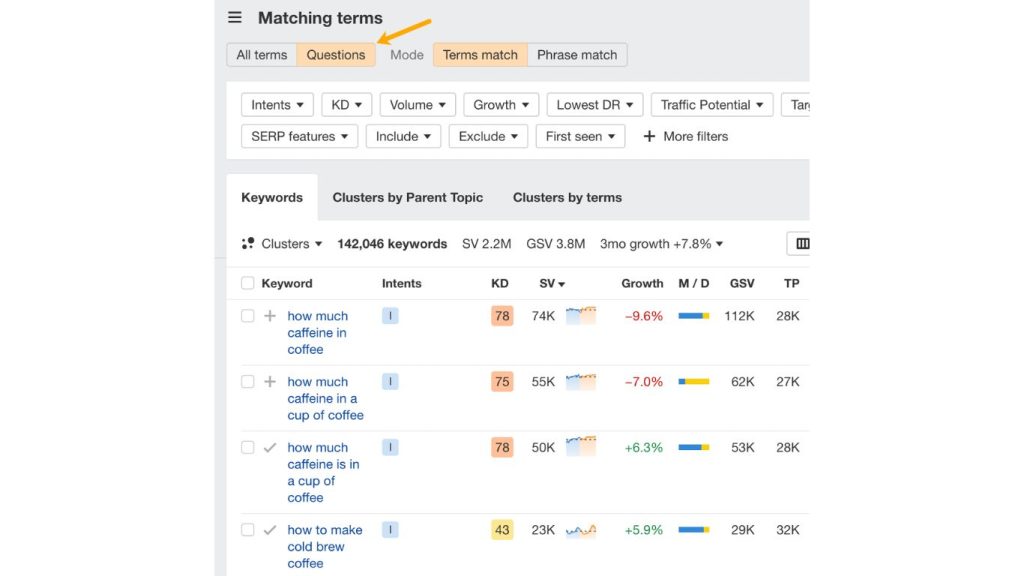 Google Web Guide keyword research