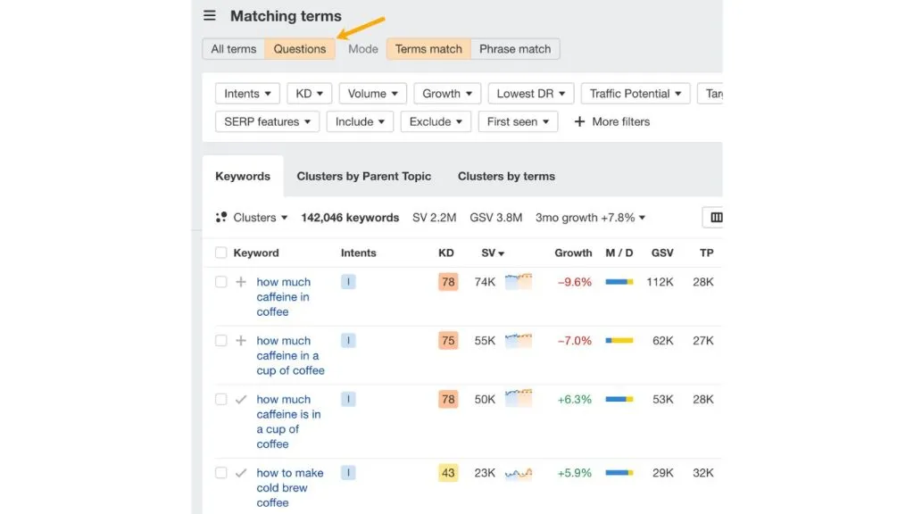 Google Web Guide keyword research