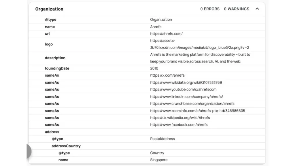 Organization schema của Ahrefs với các thuộc tính như logo, URL và sameAs.