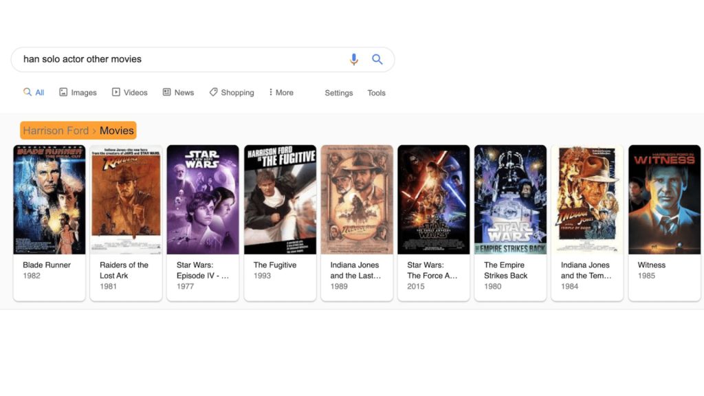 Kết quả tìm kiếm Google với truy vấn “han solo actor other movies”