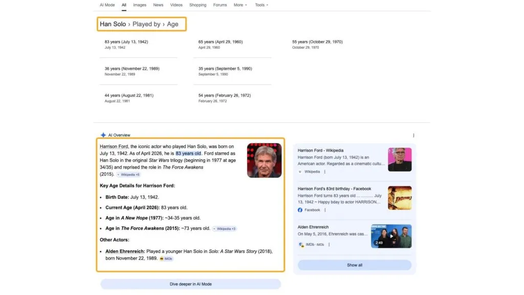 Google kết hợp Knowledge Graph và AI Overview để trả lời truy vấn về Han Solo.