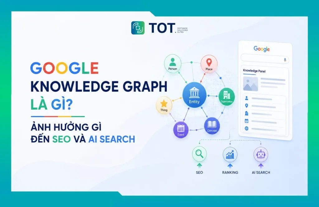 Google Knowledge Graph