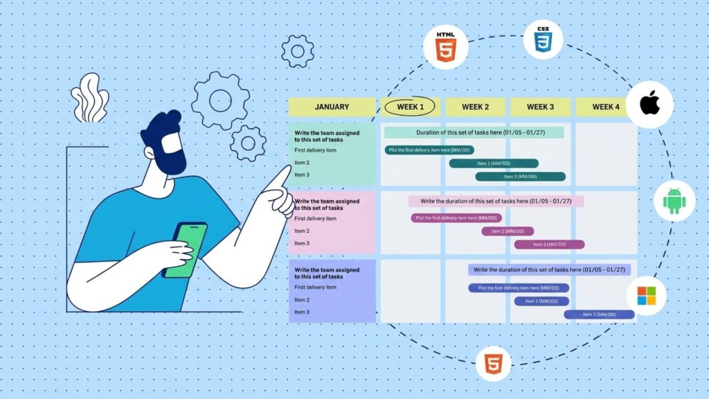 Đề xuất công nghệ và lập kế hoạch trong quy trình thiết kế app