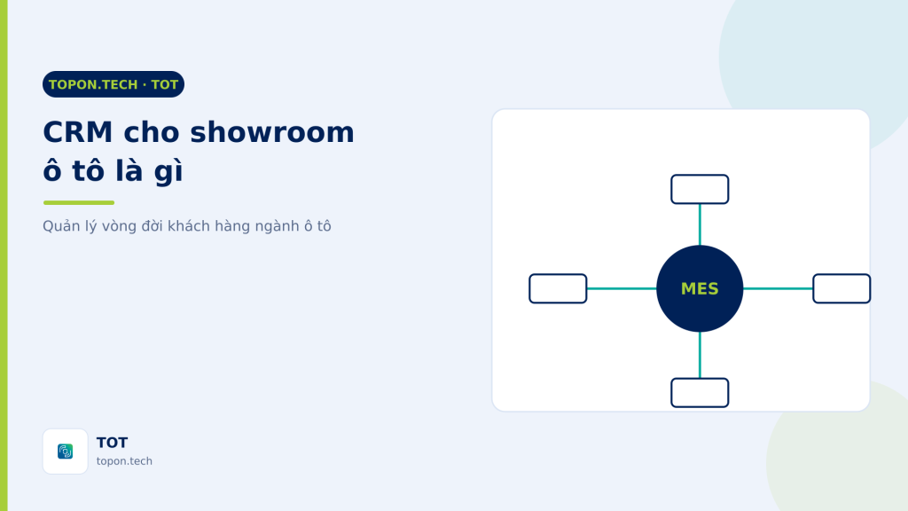 CRM cho đại lý ô tô