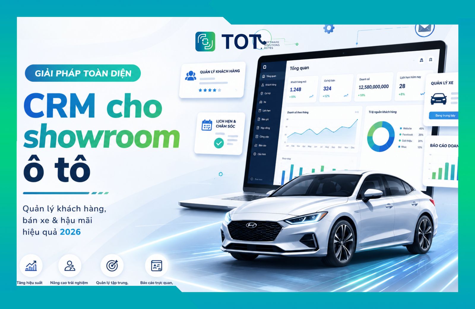 CRM cho showroom ô tô