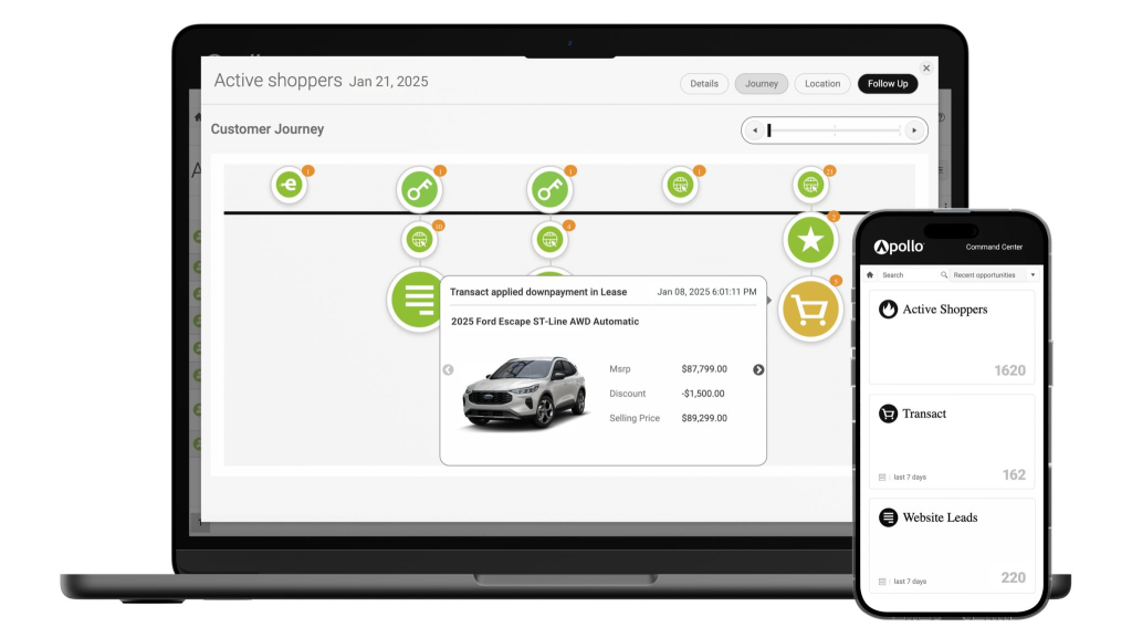 Automotive CRM software provides a unified view of the customer journey, helping dealerships manage leads, sales, and customer engagement across multiple channels. 
