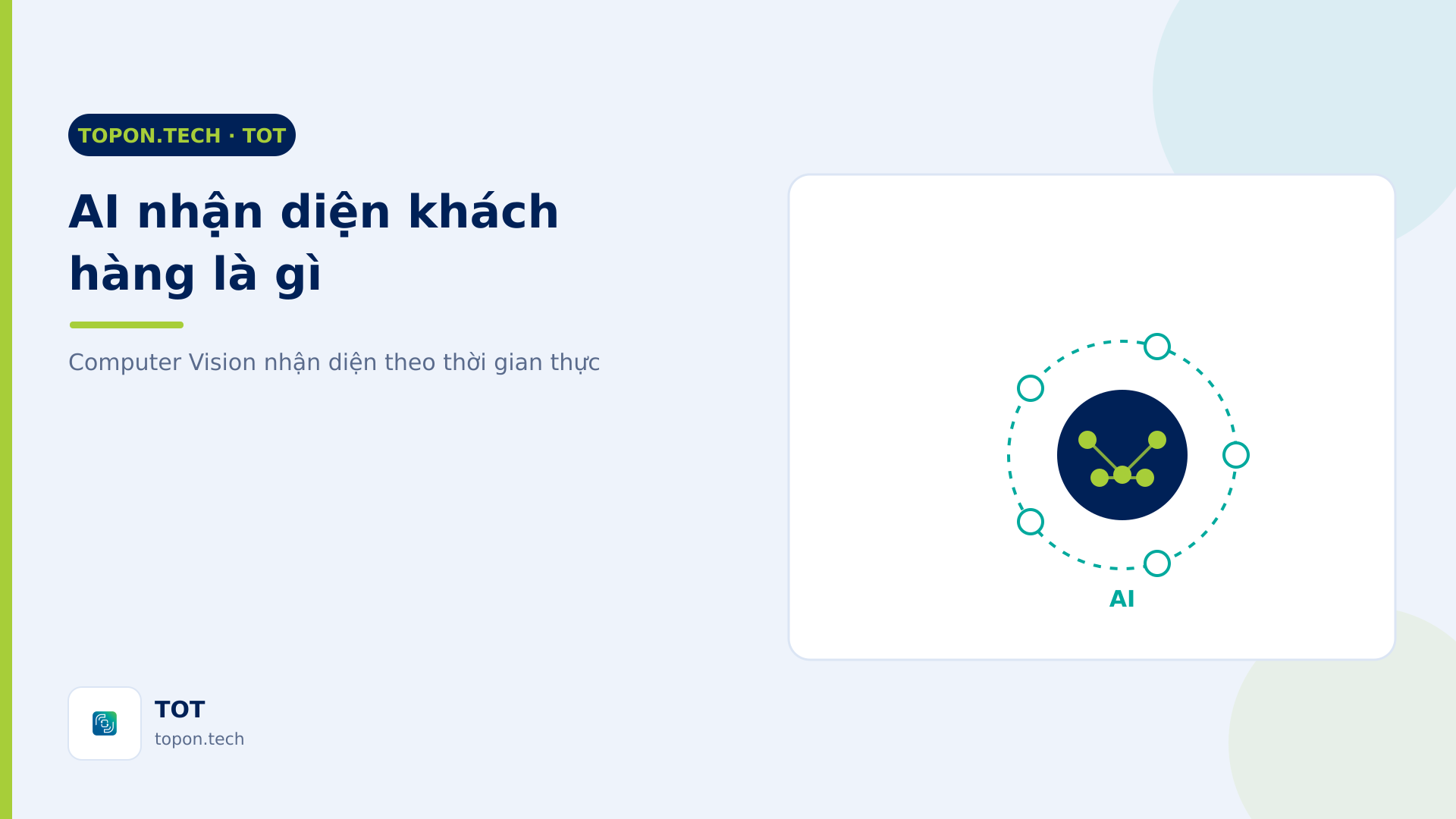 AI nhận diện khách hàng tại showroom là gì và các công nghệ Computer Vision, Face Recognition