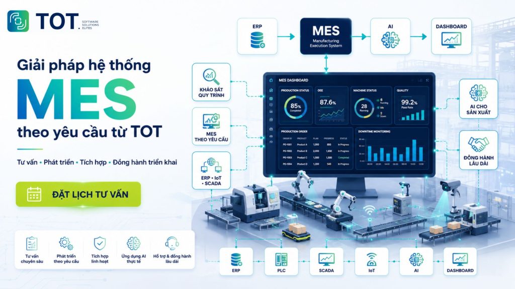 Hệ thống MES theo yêu cầu từ TOT tích hợp ERP, IoT, SCADA và AI cho doanh nghiệp sản xuất