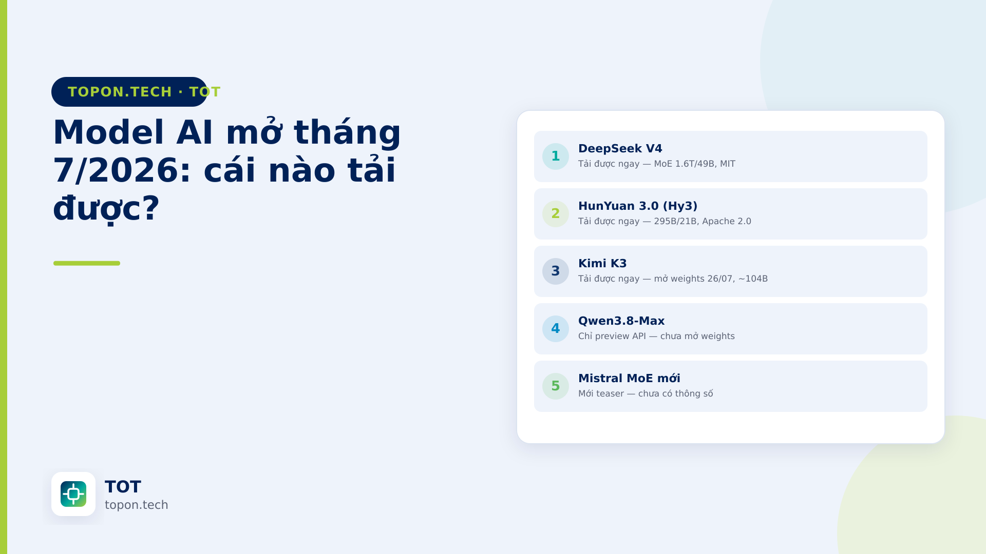 Toàn cảnh model AI mã nguồn mở tháng 7 2026