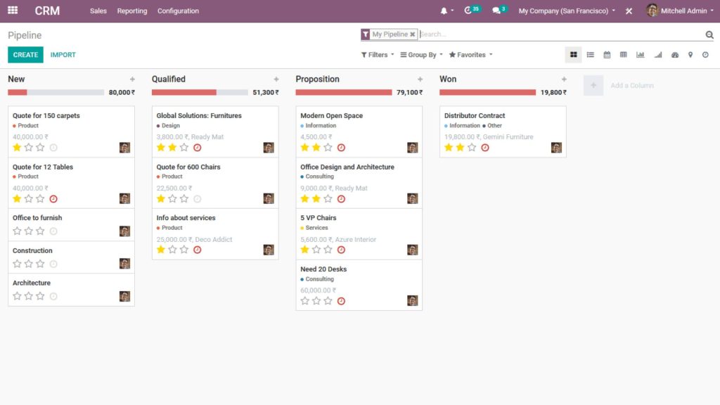 Phần mềm quản lý gara Odoo Garage