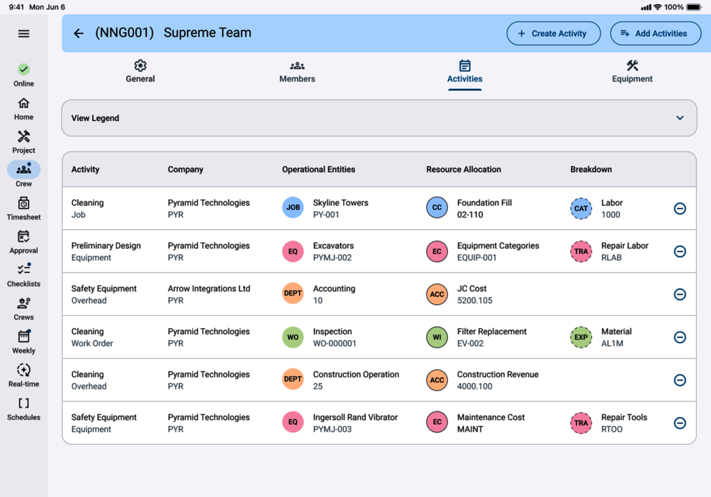 CMiC Construction – Construction ERP software