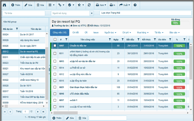 CoDX Task – Construction project management software