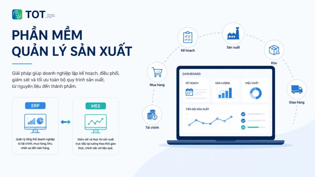 phần mềm quản lý sản xuất là gì