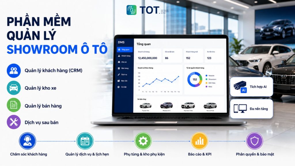 Phần mềm quản lý showroom ô tô là gì