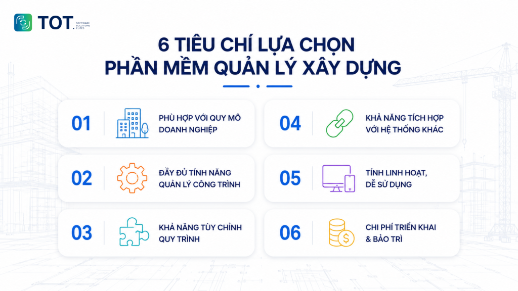 Tiêu chí lựa chọn phần mềm quản lý xây dựng