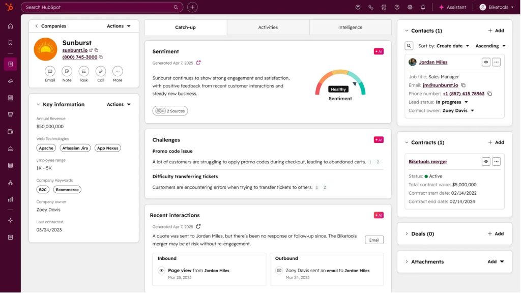 HubSpot CRM software