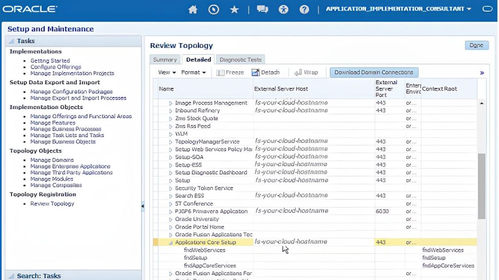 FastWork software