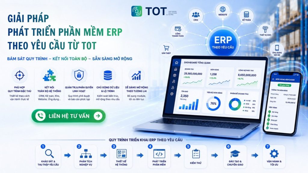 TOT - a specialist provider of custom software development services