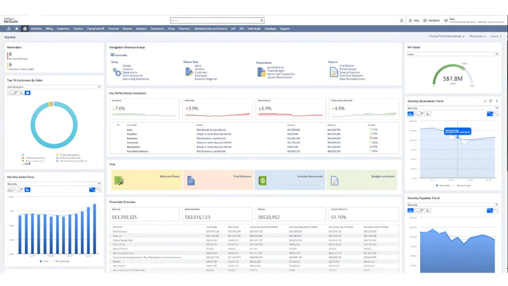 Oracle NetSuite software