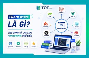 framework là gì
