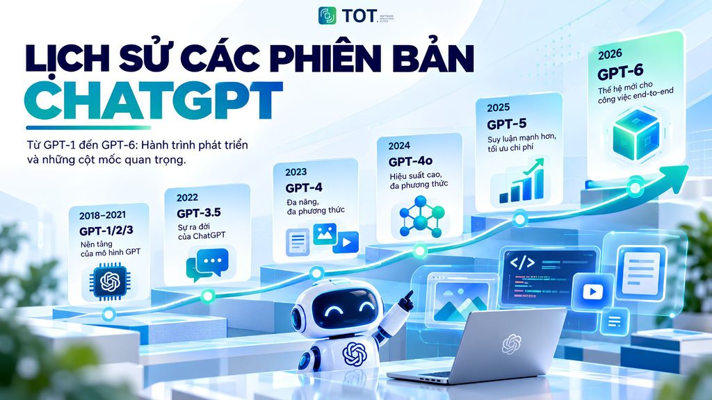 các loại chatgpt hiện nay