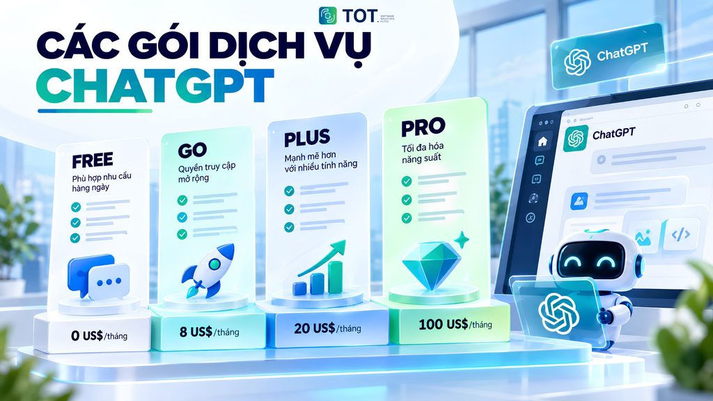 Các gói ChatGPT