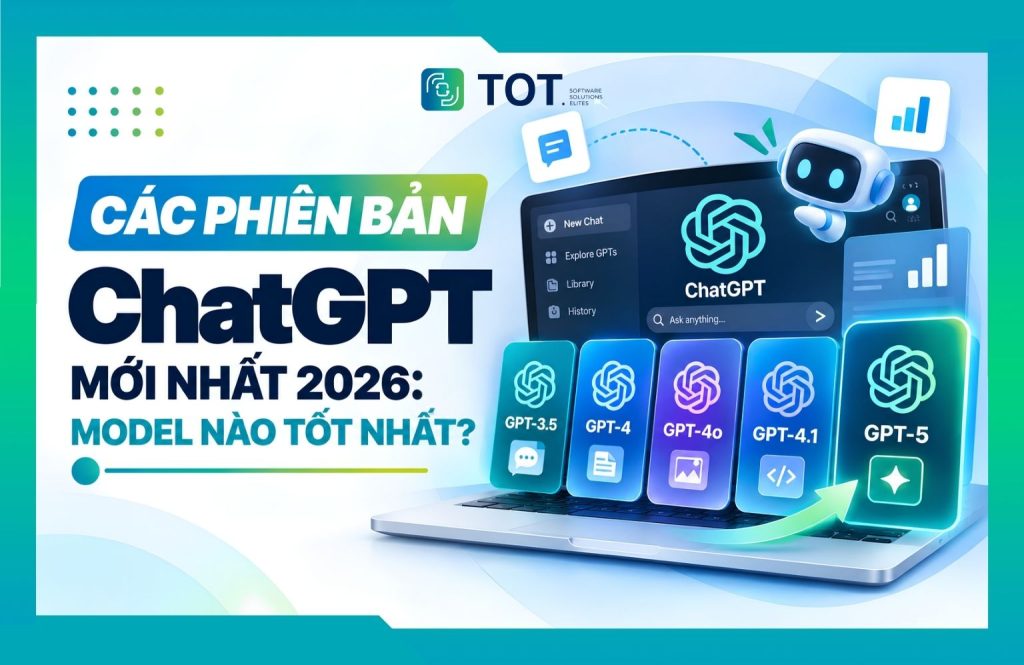 các phiên bản chatgpt