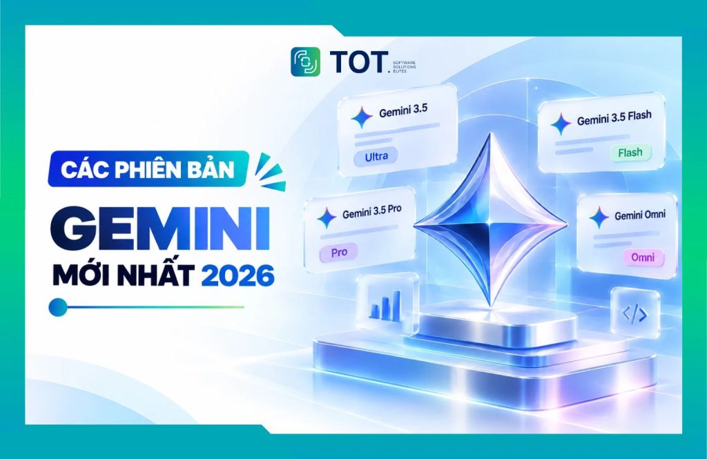 các phiên bản gemini