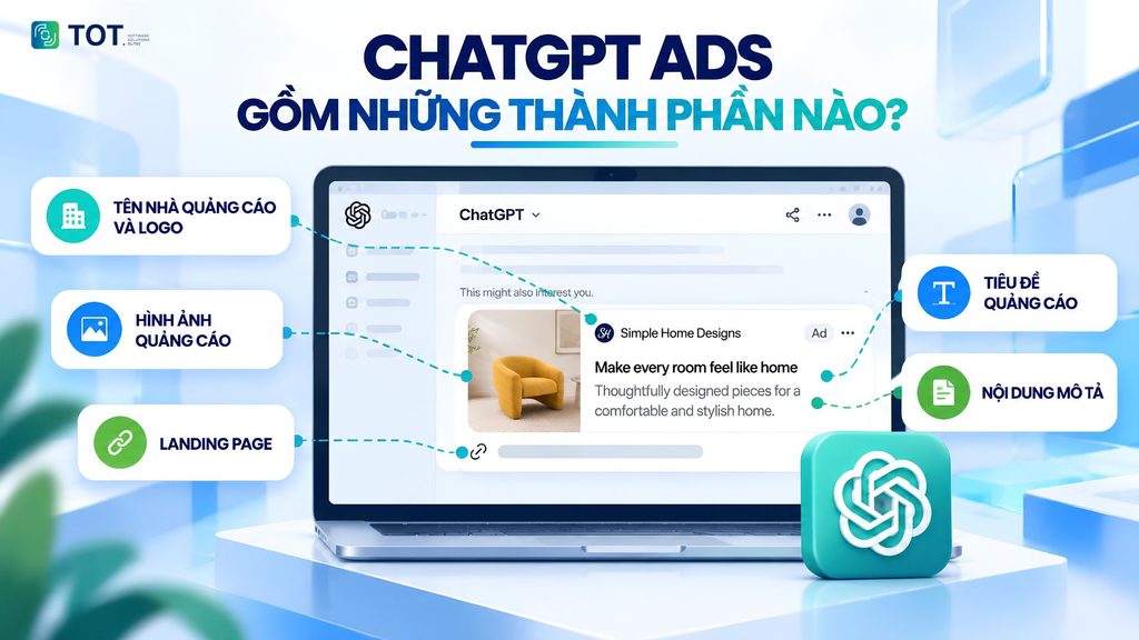 thành phần hiển thị ChatGPT Ads
