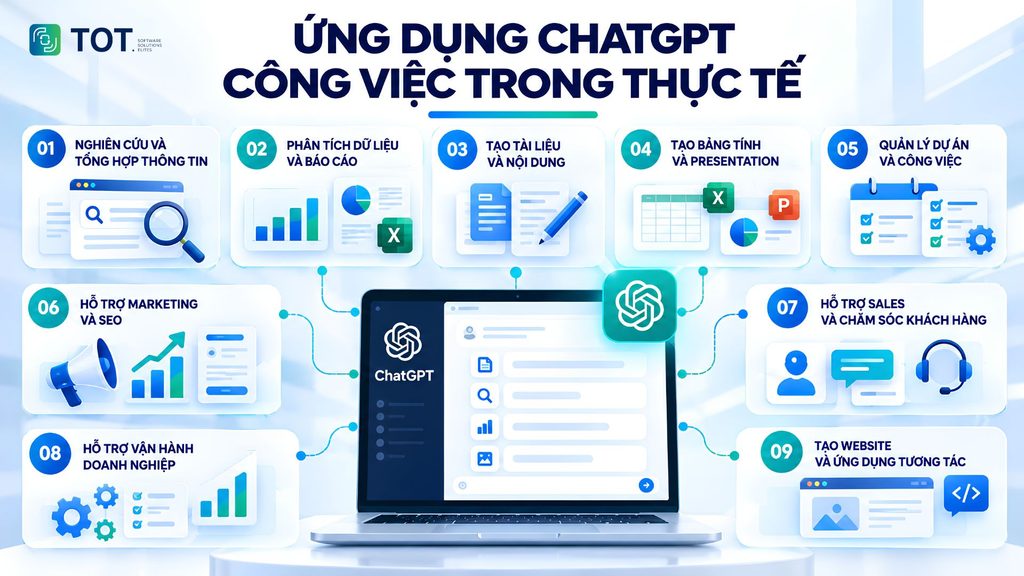 ChatGPT Work: AI thực hiện công việc và quản lý dự án 2026