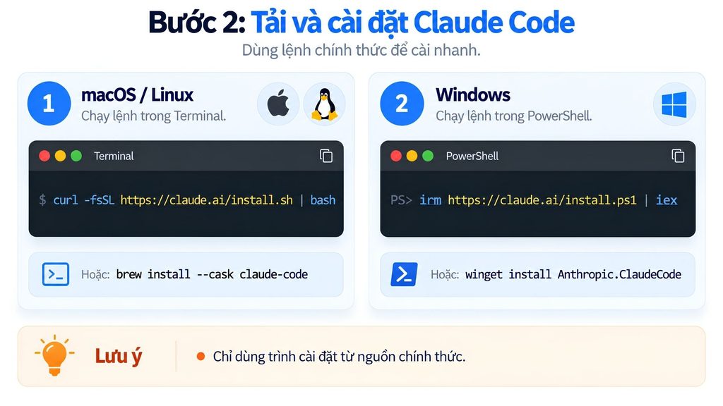 Cách cài Claude Code