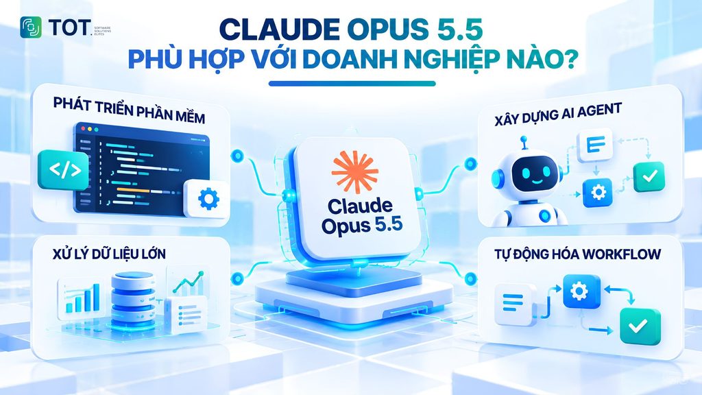 Claude Opus 5.5