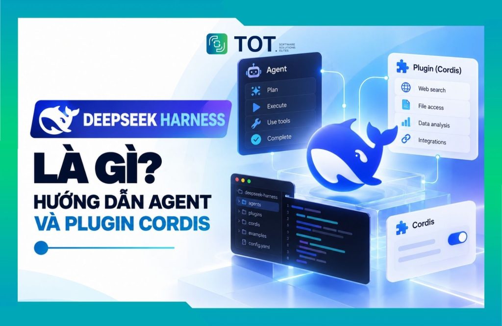 DeepSeek Harness