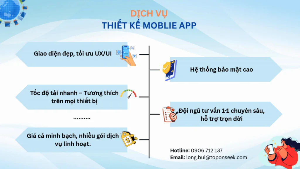  TOT - Công ty thiết kế app số 1 Việt Nam 