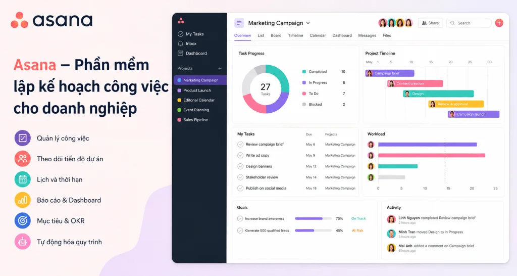 Asana – phần mềm quản lý kế hoạch công việc với task, Timeline, Workload và Dashboard.
