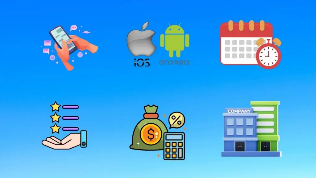 Yếu tố ảnh hưởng đến chi phí thiết kế app