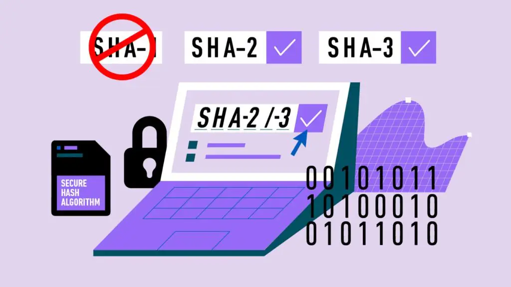 SHA-1, SHA-2, and SHA-3 are the three common versions of the SHA hash function