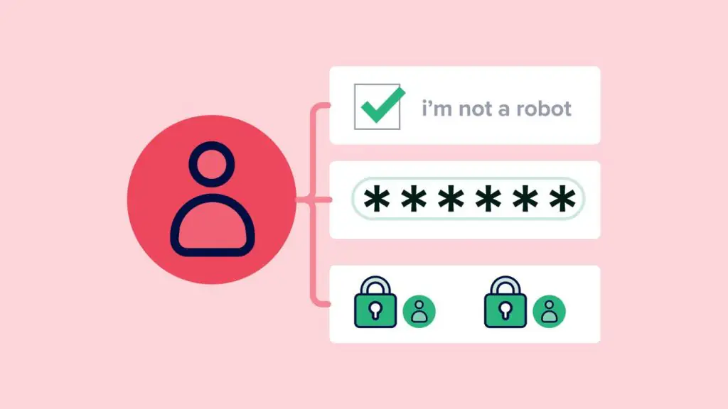 Lỗi Identification and Authentication Failures