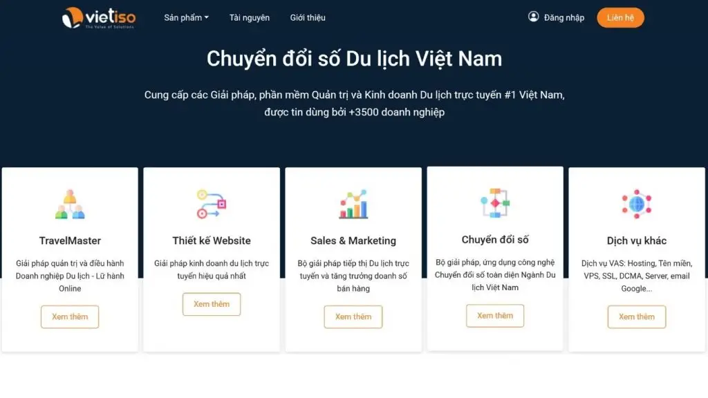 công ty thiết kế website du lịch VietISO